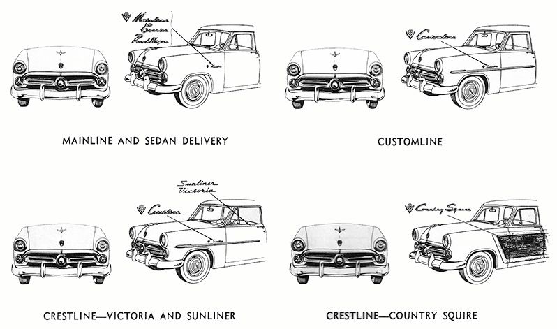 1952 Ford Passenger Car Identification, Flathead V8, Mainline, Customline, Crestline, Victoria, Sunliner, Country Squire, Sedan