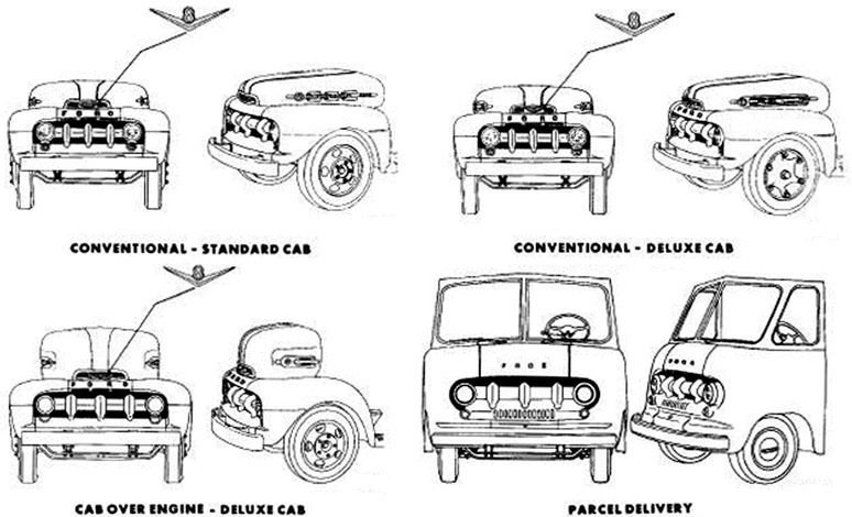 1952 Ford Truck Identification F-1 F-2 F-3 F-4 F-5 F-6 F-7 F-8 Parcel and Panel Delivery