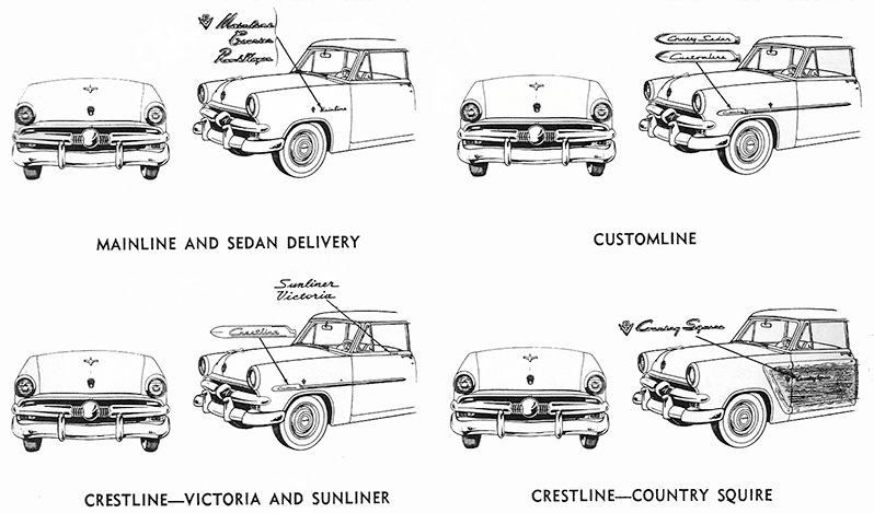 1953 Ford Passenger Car Identification, Flathead V8, Mainline, Customline, Crestline, Victoria, Sunliner, Country Squire, Sedan
