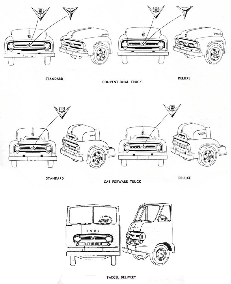 1953 Ford Truck Identification F-1 F-2 F-3 F-4 F-5 F-6 F-7 F-8 Parcel and Panel Delivery
