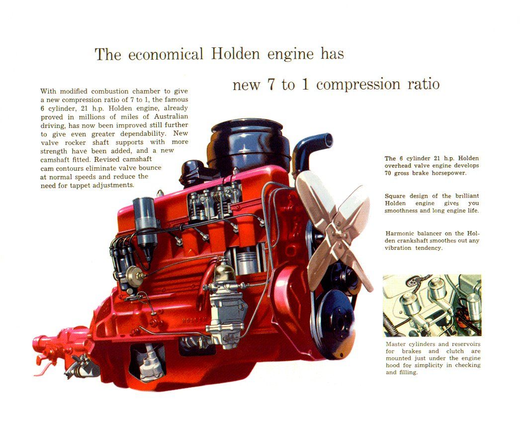 FC Holden Passenger Brochure