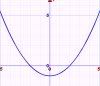 parabola.jpg