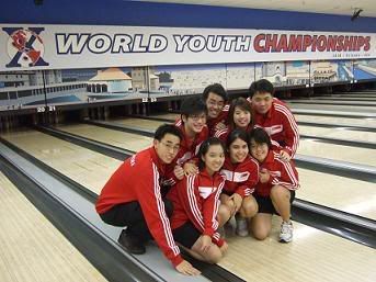 world youth 2008