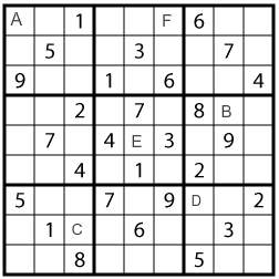 Cuckoo for SuDoKu