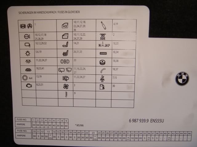 2006 E60 530d m sport - fuse box diagram - Page 2 bmw e46 fuse box map 