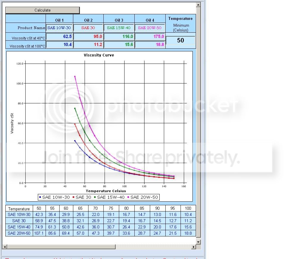 ViscosityCurve2.jpg