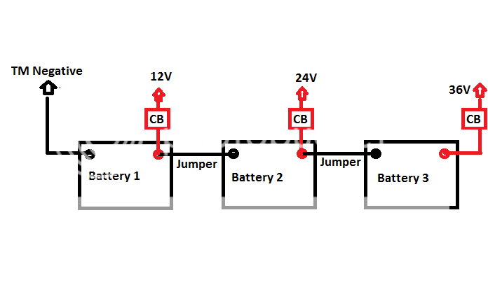 12 24 Volt Trolling Motor Wiring Diagram
