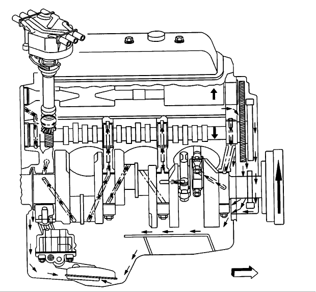 Chevy Blazer Engine Diagram - Wiring Diagram