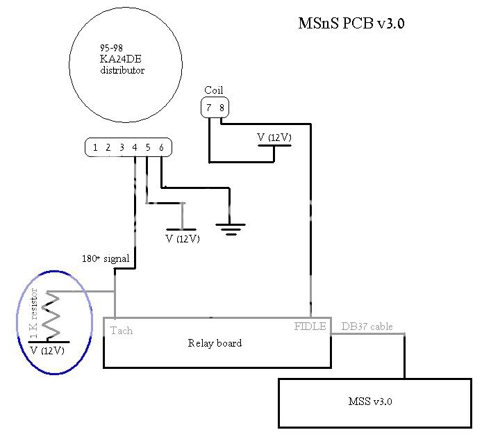 KA24DE with megasquirts Q? - MegaSquirt - HybridZ