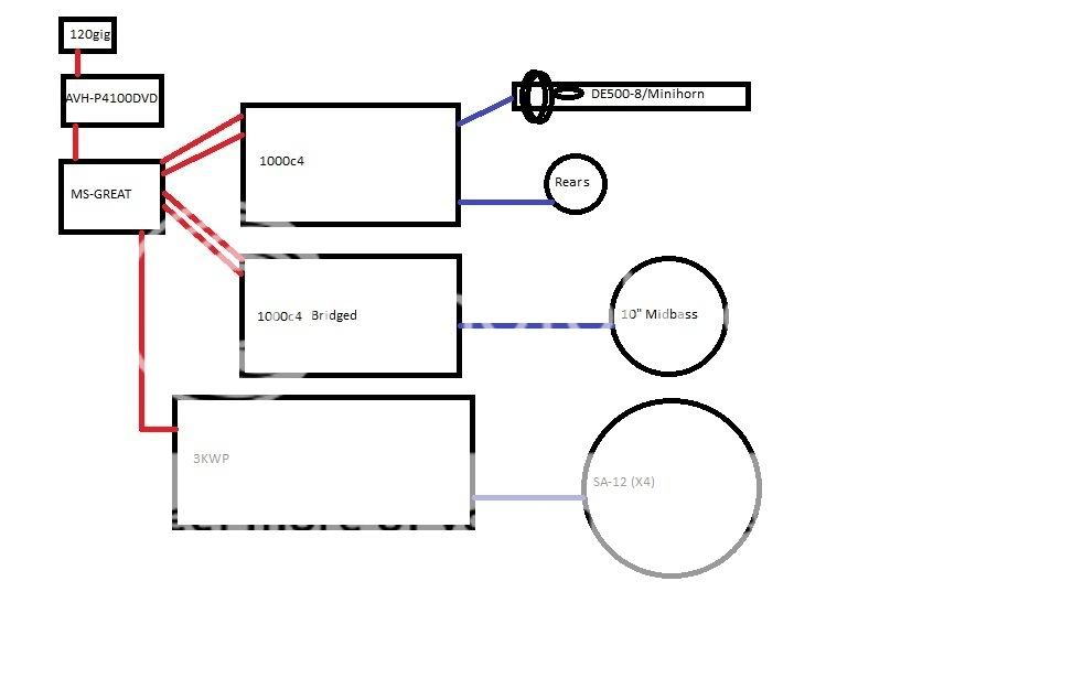 Please post your MS-8 System Layout! | Page 2 | DIYMobileAudio.com Car ...