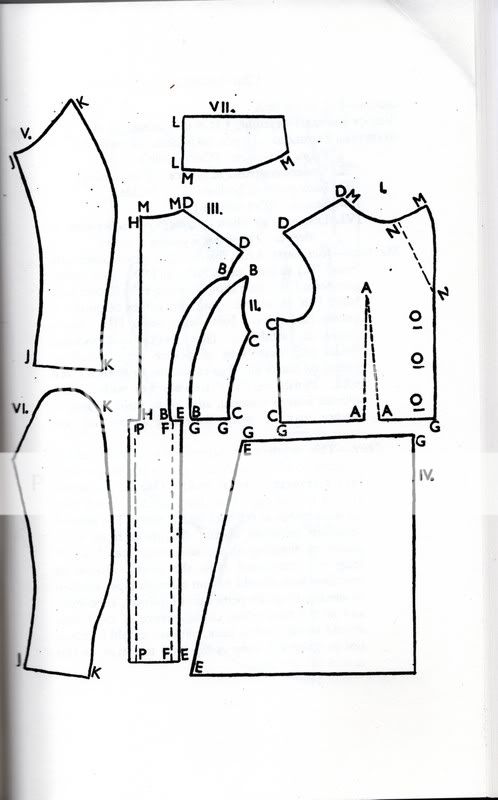 making a frock coat