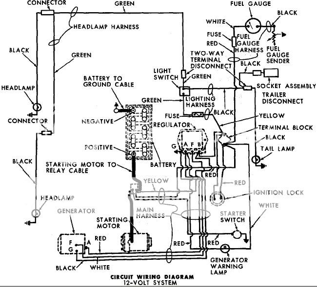 1964 Ford 4000 Tractor Wiring Diagram Database - Wiring Diagram Sample