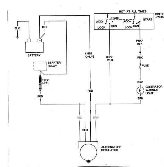 Hot Rod Basic Wiring Diagram