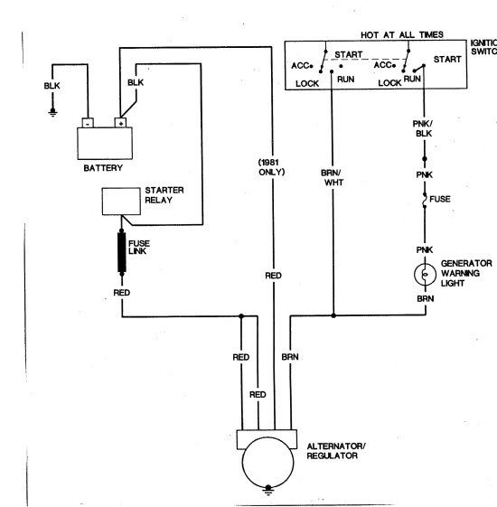 Hot Rod Basic Wiring Diagram